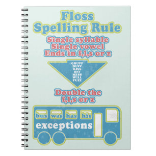 Caderno Espiral Florule Fonds Learning English Language