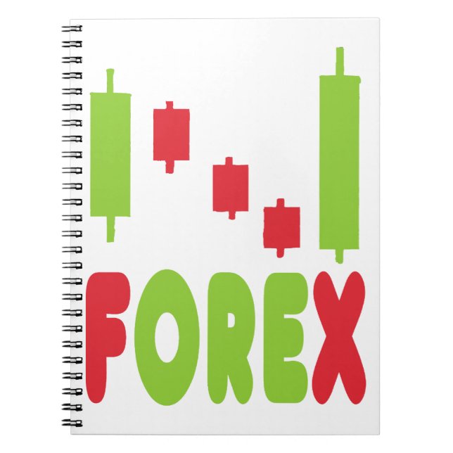 Caderno Espiral Forex FX Trading (Frente)