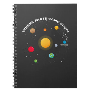 Caderno Espiral Funny Solar System Astronomy Piada Farinhas Uranas