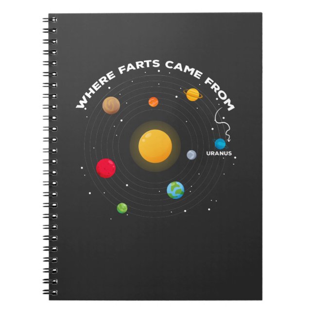 Caderno Espiral Funny Solar System Astronomy Piada Farinhas Uranas (Frente)