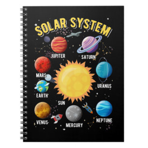 Caderno Espiral Garotos do Sistema Solar Meninas Planetas Fúnebres