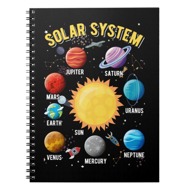 Caderno Espiral Garotos do Sistema Solar Meninas Planetas Fúnebres (Frente)