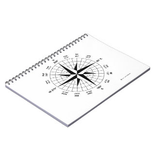 Caderno Espiral geografia-náutica