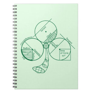 Caderno Espiral Geometria do dia de St Patrick