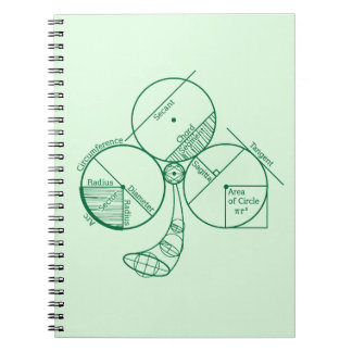 Caderno Espiral Geometria do dia de St Patrick