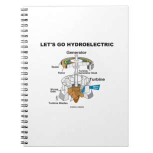 Caderno Espiral Gerador Hidrelétrico de vamos Go Turbina