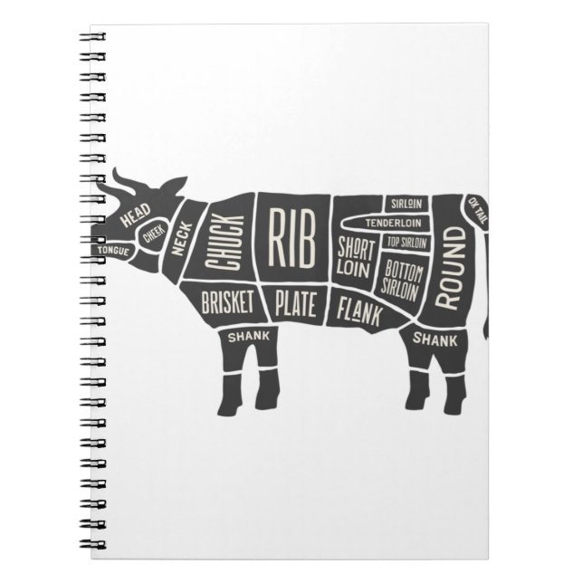 Caderno Espiral Gráfico de Botões de Vaca (Frente)