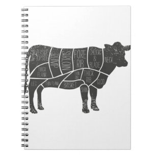 Caderno Espiral Gráfico de Bovinos