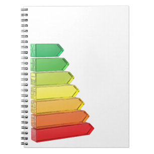 Caderno Espiral Gráfico de eficiência energética