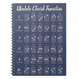 Caderno Espiral Gráfico de Famílias de Cordas Ukulele Cor-de-Ros