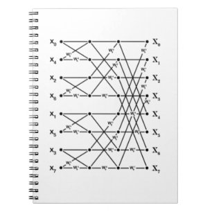 Caderno Espiral Gráfico de Fluxo FFT