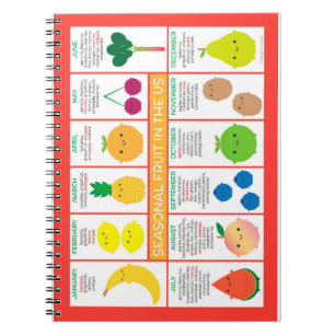 Caderno Espiral Gráfico de Frutas Sazonais EUA