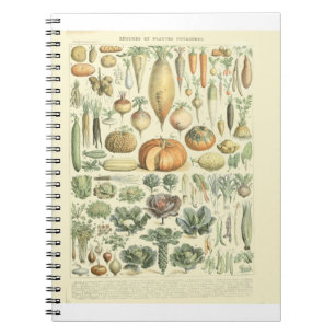 Caderno Espiral Gráfico de Identificação de Vegetais