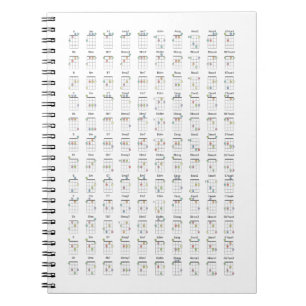 Caderno Espiral Gráfico de Referência de Diagrama de Corda Ukule