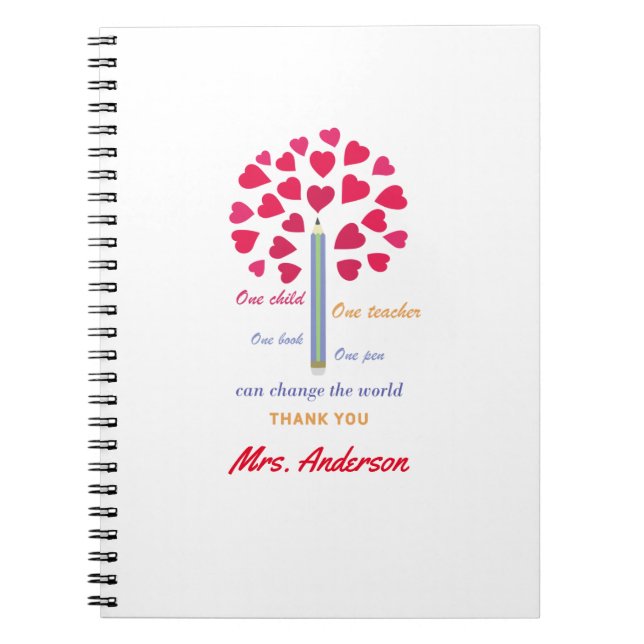 Caderno Espiral Grande Lápis/Apreciação do Professor (Frente)