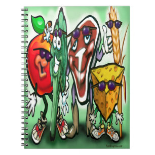 Caderno Espiral Grupos de comidas