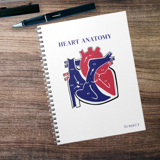 Caderno Espiral Heart Anatomy- (Heart Anatomy- Notebook )