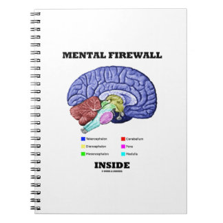 Caderno Espiral Humor do Cérebro Anatômico com Dentro de Firewall 