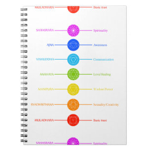 Caderno Espiral Ícones de Chakra com cores respectivas