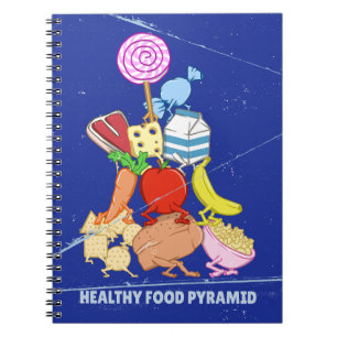 Caderno Espiral Imagem engraçada da pirâmide de comida saudável