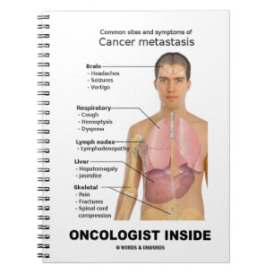Caderno Espiral Interior do oncologista (sintomas do cancer)