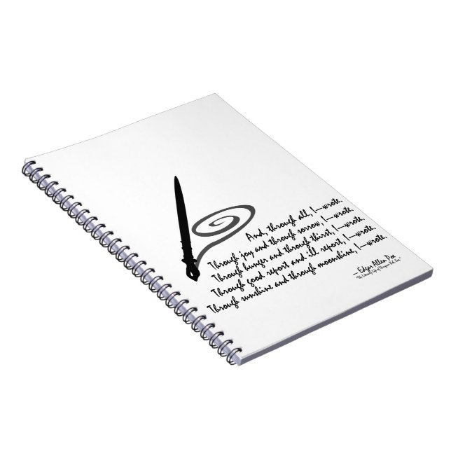 Caderno Espiral Iwrite (Lado Direito)