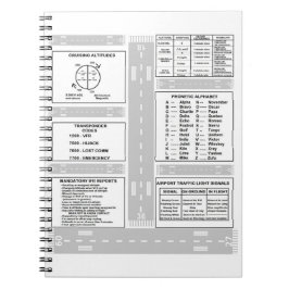 Caderno Espiral Kneeboard Piloto