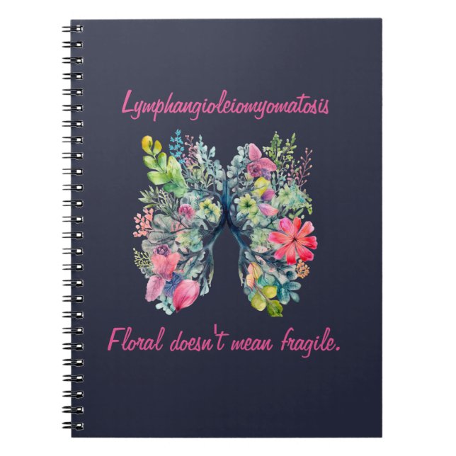 Caderno Espiral LAM Floral Doesn't Mean Notebook (Frente)
