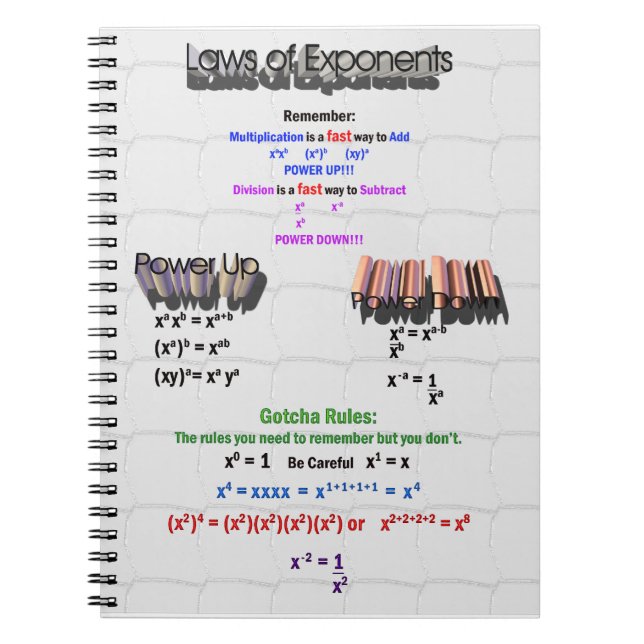 Caderno Espiral Leis do notebook dos exponentes (Frente)
