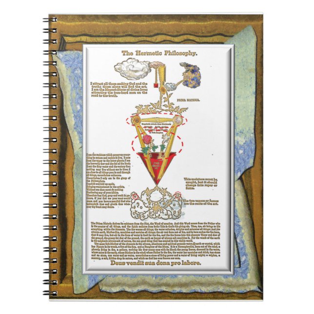 Caderno Espiral Lendas Canon Rosicrucian 33 Rosa e Lily Tableau (Frente)