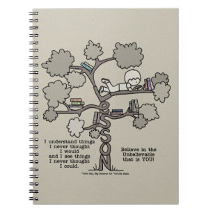 Caderno Espiral Lições aprendidas