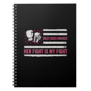 Caderno Espiral luta de conscientização sobre o cancer