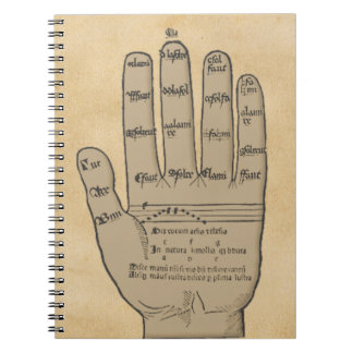 Caderno Espiral Mão de Guidonian, teoria medieval da música