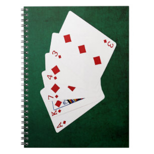 Caderno Espiral Mãos de pôquer - Escamotear - Suco de Ouros