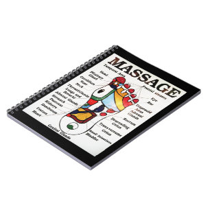 Caderno Espiral Mapa tailandês do Reflexology do ~ da massagem do
