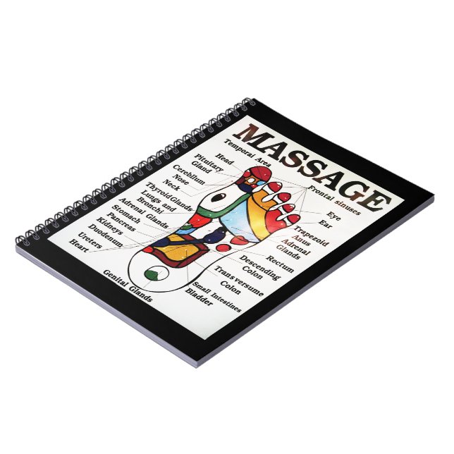 Caderno Espiral Massagem de Pé Tailandesa ~ Mapa de Reflexologia (Left Side)