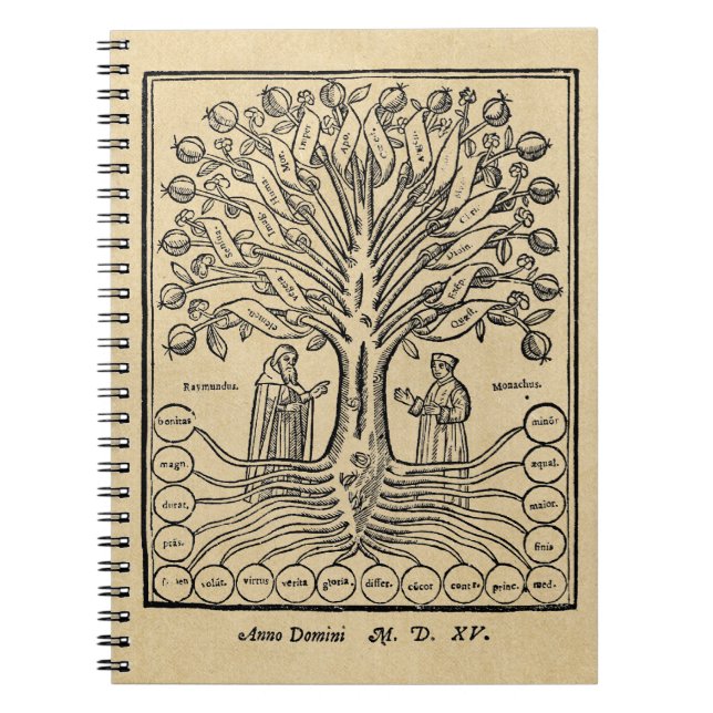 Caderno Espiral Medieval Tree of the Sciences (Frente)