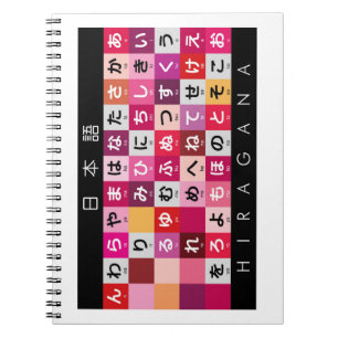 Caderno Espiral Mesa de Hiragana Japonês