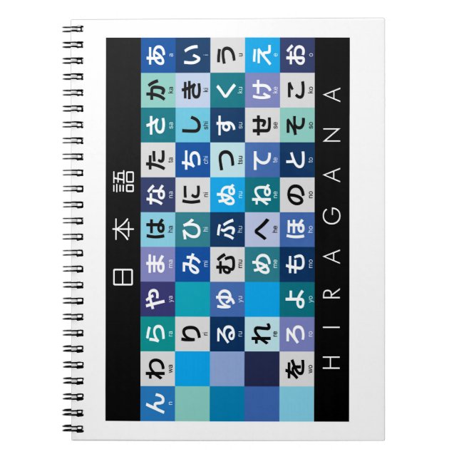 Caderno Espiral Mesa japonesa dos Hiragana (Frente)