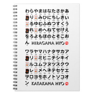 Caderno Espiral Mesa japonesa dos Hiragana & dos Katakana