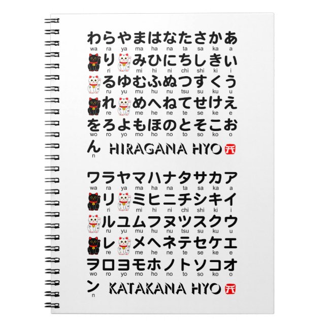Caderno Espiral Mesa japonesa dos Hiragana & dos Katakana (Frente)