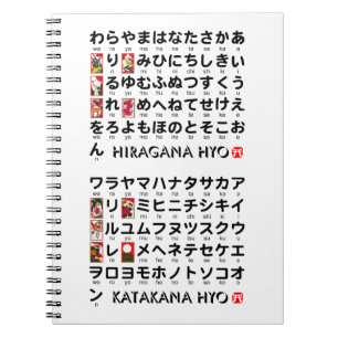 Caderno Espiral Mesa japonesa dos Hiragana & dos Katakana
