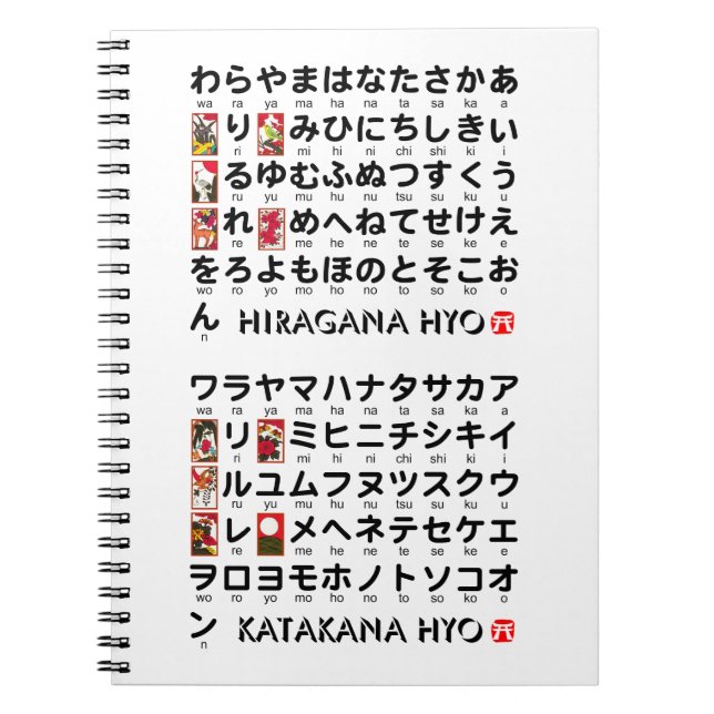 Caderno Espiral Mesa japonesa dos Hiragana & dos Katakana (Frente)