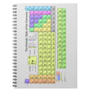 Caderno Espiral mesa periódica, ciência, escola doméstica, periódi