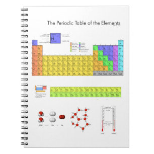 Caderno Espiral Mesa periódica da ciência dos elementos