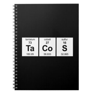 Caderno Espiral Mesa periódica dos TaCoS