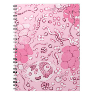 Caderno Espiral Microbiologia no rosa