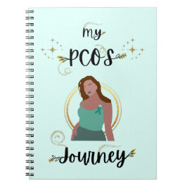 Caderno Espiral Minha Viagem PCOS Dourada Glitter Gatilha Teal Rib