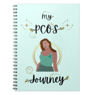 Caderno Espiral Minha Viagem PCOS Dourada Glitter Gatilha Teal Rib