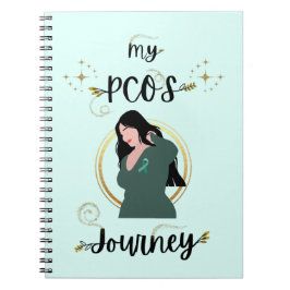 Caderno Espiral Minha Viagem PCOS - Mulher com Faixa Teal Dourada